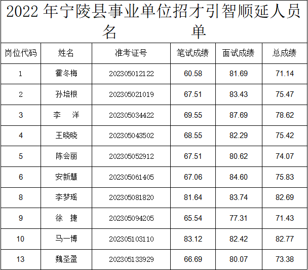 德甲积分榜排行榜