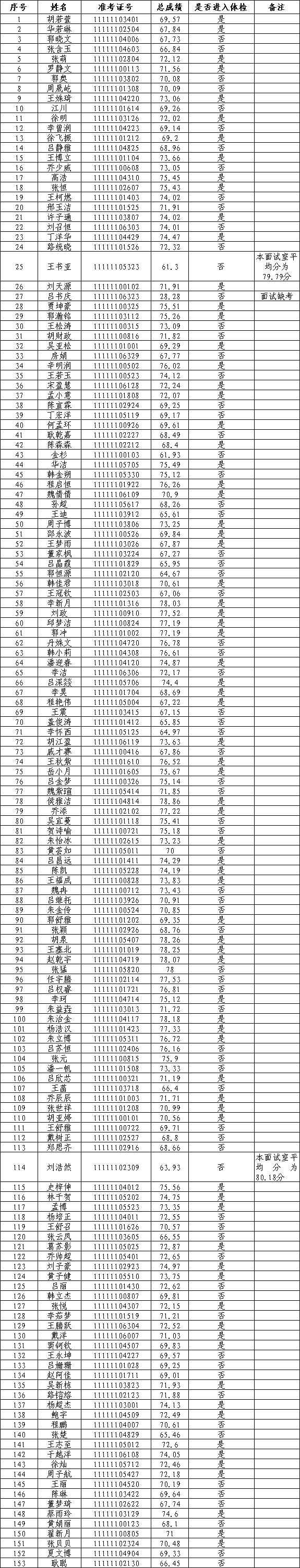 德甲积分榜排行榜