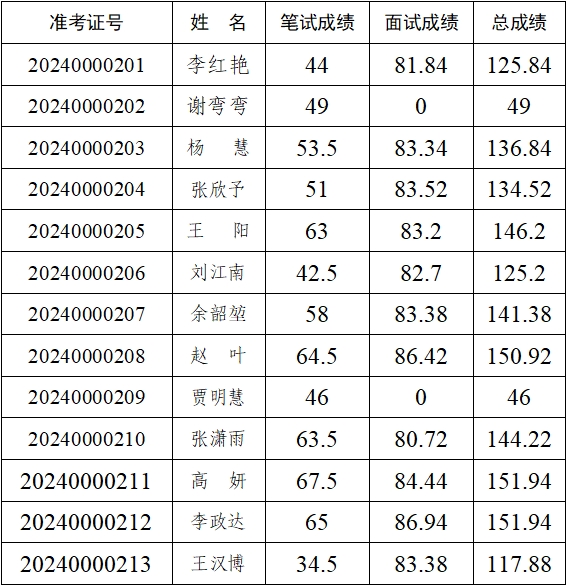 德甲积分榜排行榜