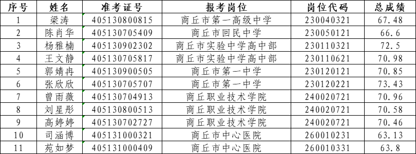 德甲积分榜排行榜