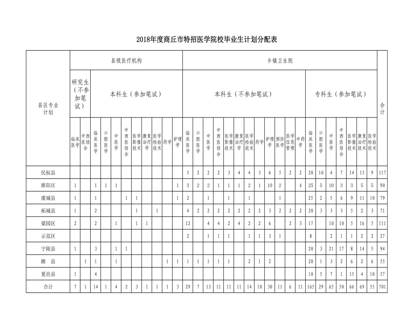 德甲积分榜排行榜