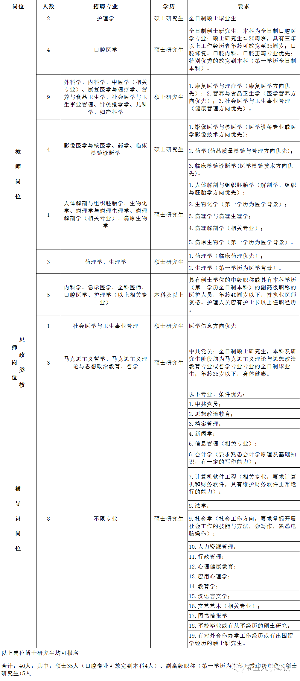 德甲积分榜排行榜